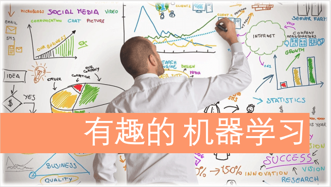 有趣的机器学习