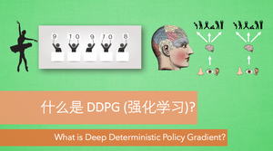 Deep Deterministic Policy Gradient (DDPG) - 有趣的机器学习 | 莫烦Python
