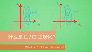 L1 / L2 正规化 (Regularization) - 有趣的机器学习 | 莫烦Python